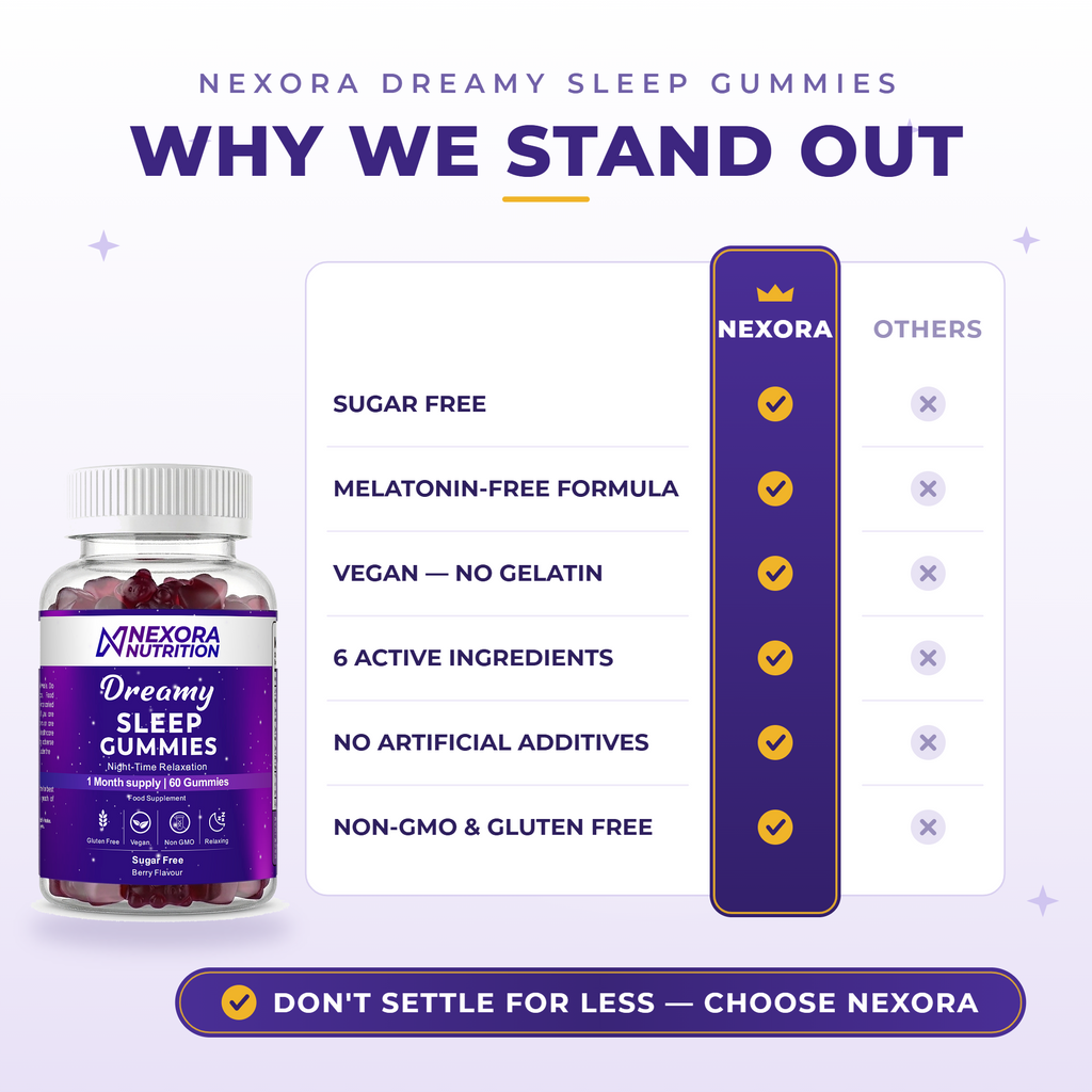 Dreamy Sleep Gummies - Night-Time Relaxation - Berry Flavoured, 60 Gummies